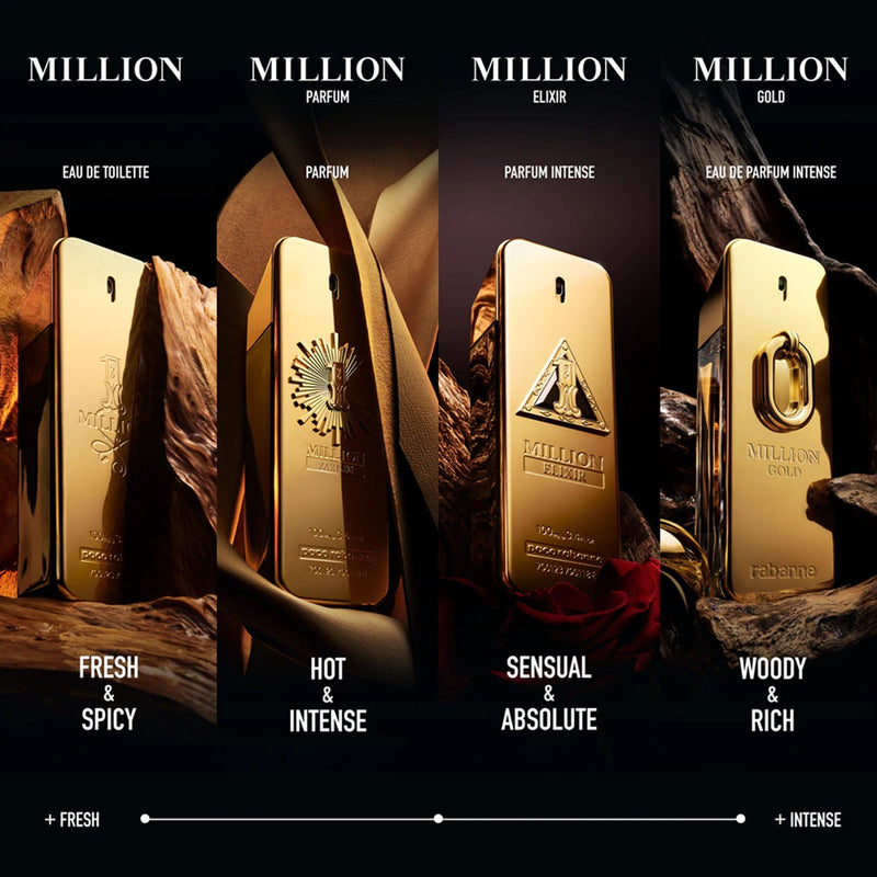 Paco Rabanne 1 Million, Apa de Toaleta  Barbati - 100ml