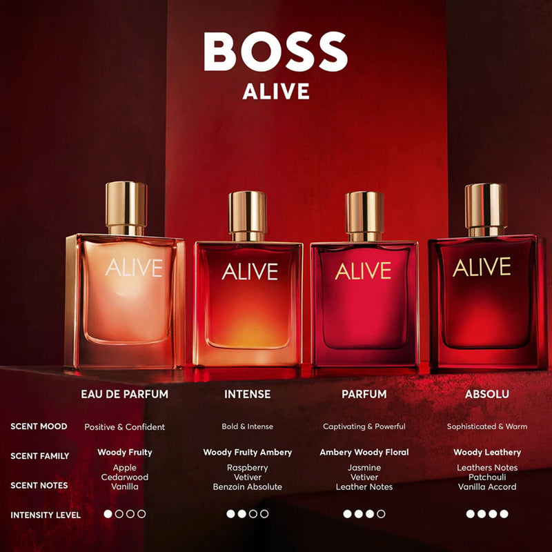 Hugo Boss Alive, Apa de Parfum, Femei - 50ml