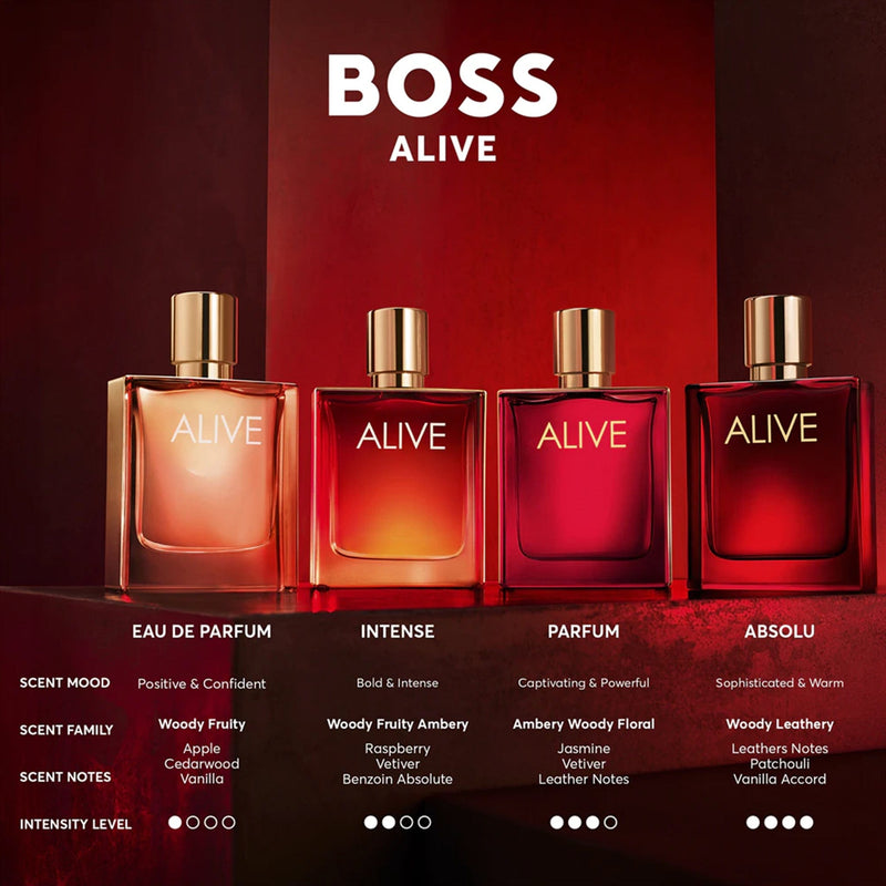 Hugo Boss Alive, Apa de Parfum, Femei - 80ml