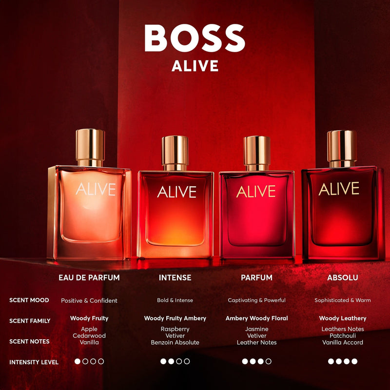 Hugo Boss Boss Alive, Parfum, Femei - 80ml