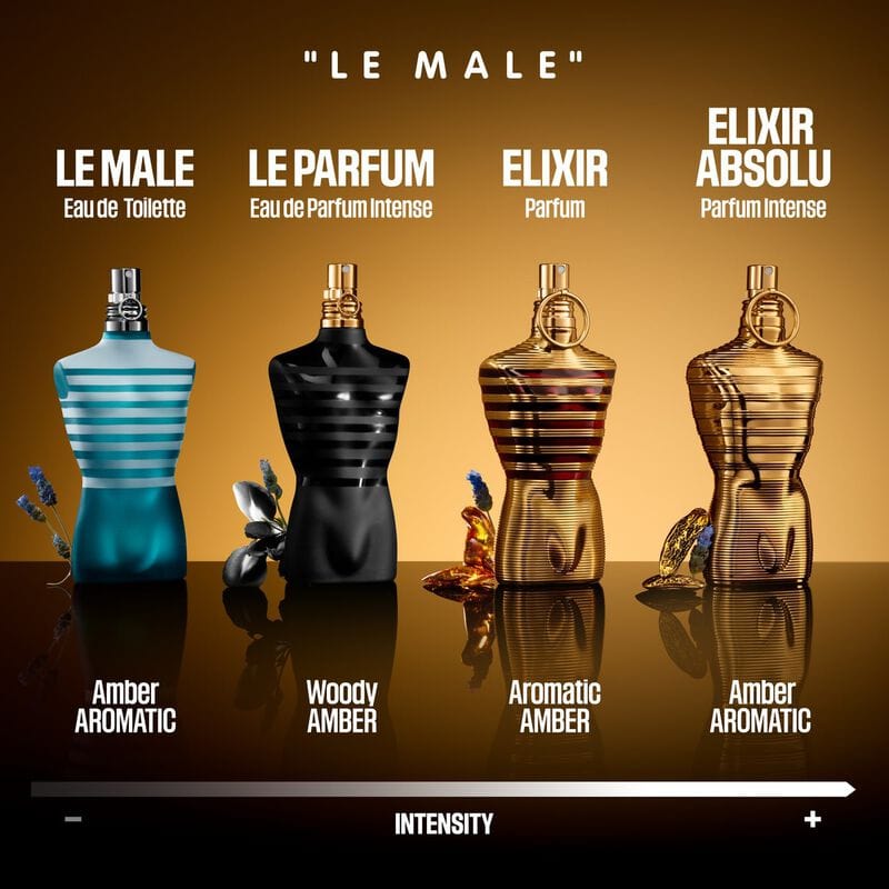 Jean Paul Gaultier Le Male Elixir Absolu  Parfum Intense, Barbati - 125ml
