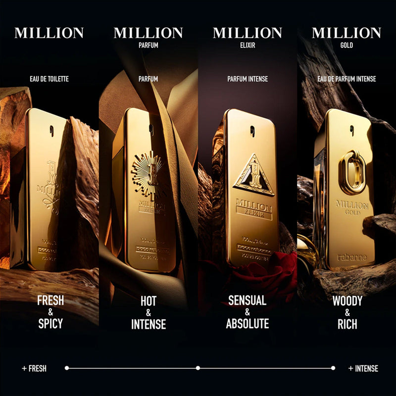 Paco Rabanne Million Gold , Apa de Parfum, Barbati - 100ml