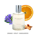 Burberry Weekend, Apa de Parfum, Femei - 100ml